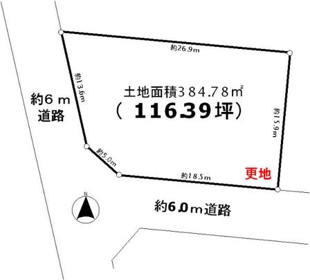 Compartment figure