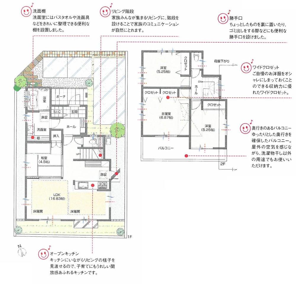 Floor plan. (1 Building), Price 33,300,000 yen, 4LDK, Land area 115.03 sq m , Building area 91.29 sq m