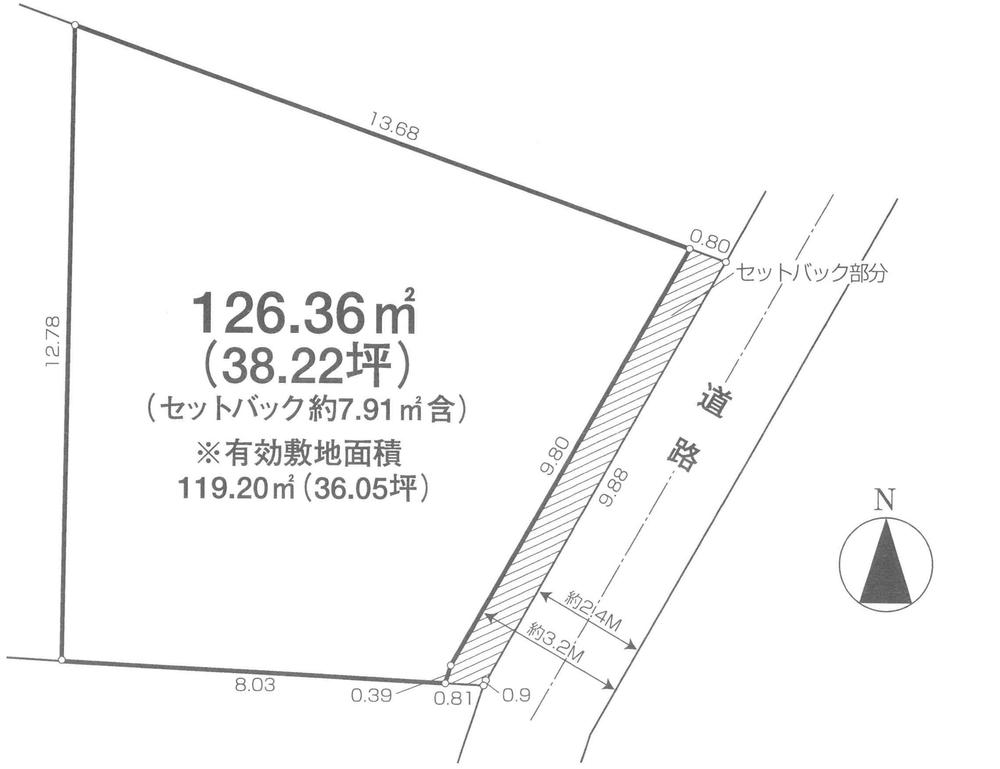 Compartment figure. Land price 17.8 million yen, Land area 126.36 sq m