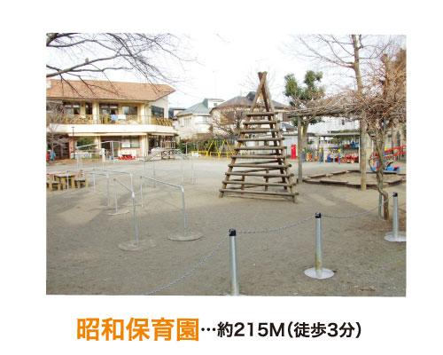 kindergarten ・ Nursery. Will Showa nursery school in the south-east side from property. 