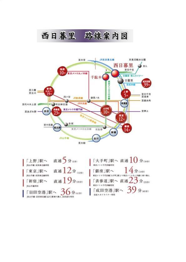 route map. Nishinippori Route guide map