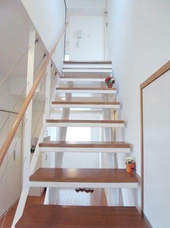 Other introspection. Stairs