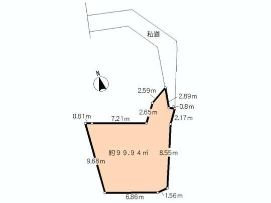 Compartment figure