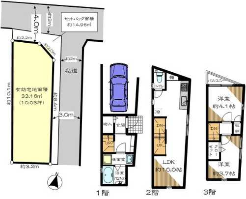 Compartment figure