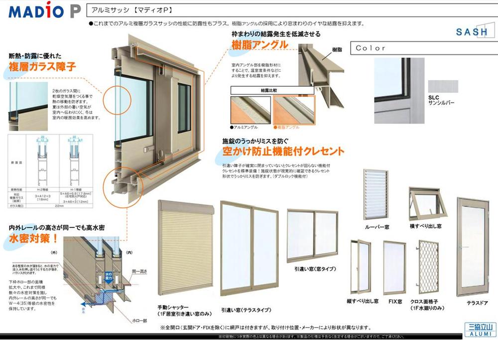 Other. It is the specification of the window relationship.