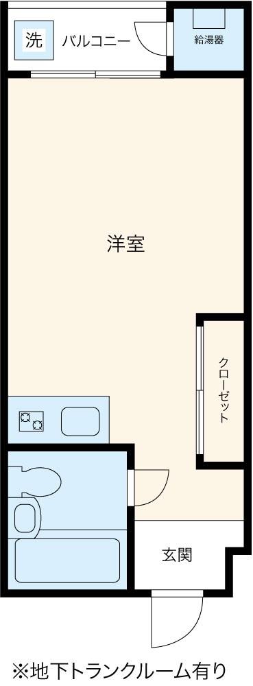 Floor plan. Price 9.7 million yen, Occupied area 17.22 sq m