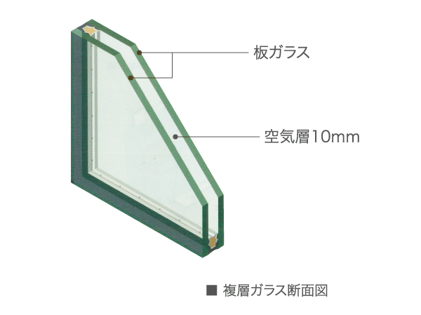 Building structure.  [Double-glazing with excellent thermal insulation] The part of the window to adopt a multi-layer glass, It has established an air layer between the sash. Increased thermal insulation effect by this air layer, It is also effective to prevent dew condensation.