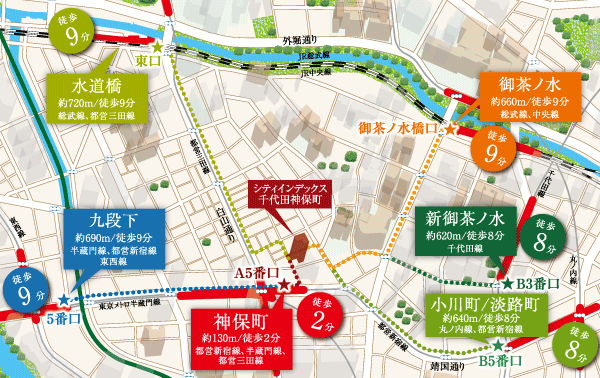 Surrounding environment. A 2-minute walk of "Jimbo-cho" station Toei Shinjuku Line ・ Mita ・ Tokyo Metro Hanzomon available. Commuting both 7 station 8 routes available to play, You can enjoy the city center of convenience.  ※ Local peripheral guide map