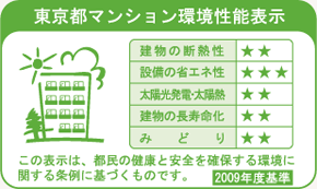 Building structure.  [Tokyo apartment environmental performance display]  ※ For more information "Housing term large dictionary] reference