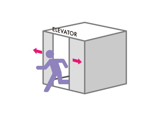 earthquake ・ Disaster-prevention measures.  [2nd. Protect [Earthquake resistant ・ Disaster mitigation measures]  ・ Elevator with earthquake prevention features] Elevator of the common areas are equipped with a safety device. By some chance, If such as earthquakes or power failure occurs during operation, Automatically stop at the nearest floor, Door opens. (Elevator emergency open conceptual diagram)
