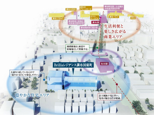 There is a conceptual diagram for explaining the location concept CG (location status, Building location ・ height ・ distance ・ Scale, etc. is slightly different actual and. Also, Some road ・ We excerpt the facilities, etc.. Representation image view of the re-development and practice different in those drawn on the basis of the (of July 2013))