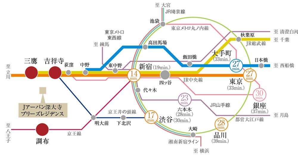route map. JR Chuo Line from "Kichijoji" station