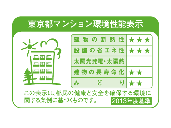 Building structure.  [Tokyo apartment environmental performance display]  ※ See "Housing term large dictionary" for more information