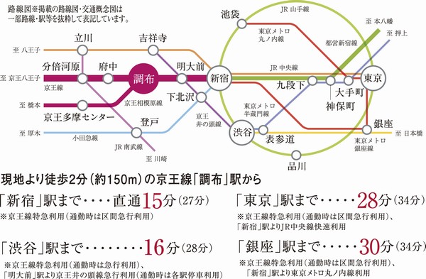 route map ※ Time required for the medium during the normal day of publication (( ) In is that of commuting time), It depends on the time of day. Also, transfer ・ It does not include the waiting time. 2013 of October