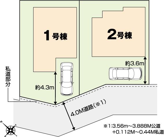 The entire compartment Figure