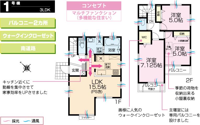 Floor plan. ((1) Building), Price 49,800,000 yen, 3LDK, Land area 100.01 sq m , Building area 79.48 sq m