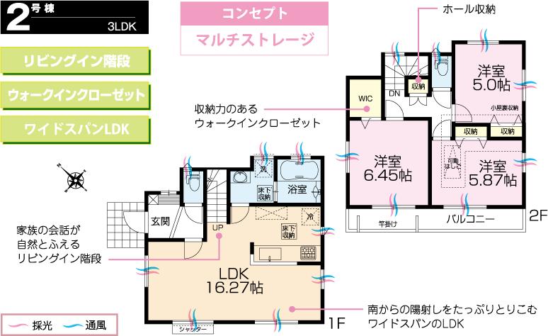 Floor plan. ((2) Building), Price 50,300,000 yen, 3LDK, Land area 100 sq m , Building area 79.98 sq m