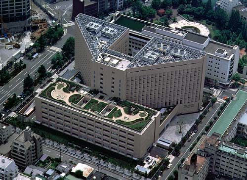 Other. St. Luke's International Hospital (General Hospital) 750m