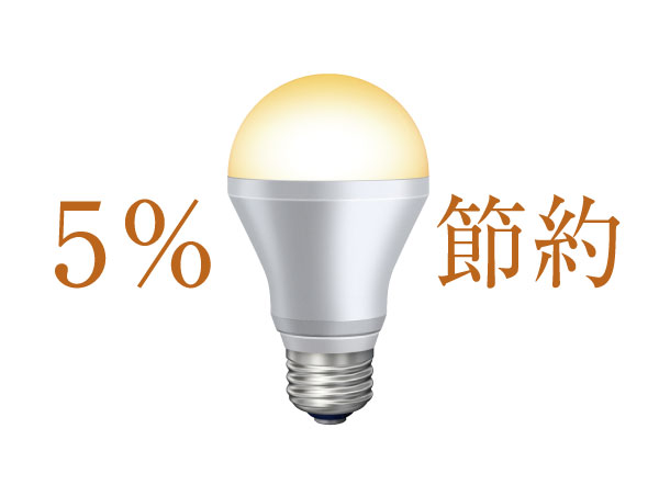 Other.  [High-voltage power collectively receiving (5% saving)] By bulk purchase a high-voltage power in the apartment, Electricity use fee of proprietary part is 5% discount.  ※ Tokyo Electric Power meter rate lighting contract with the comparison of the (stock) (2013 February) (conceptual diagram)