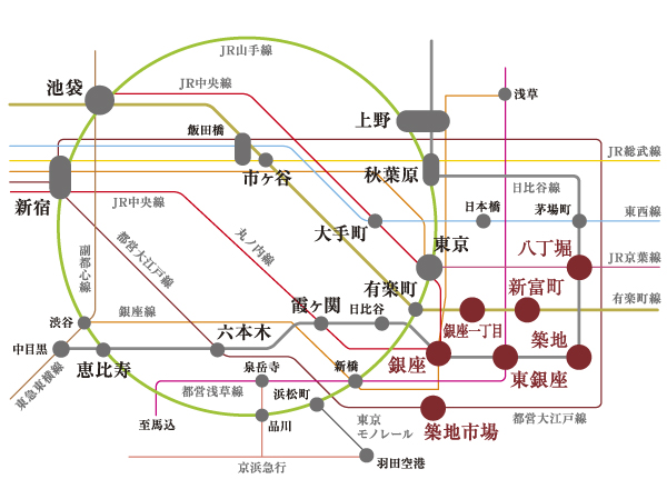 route map