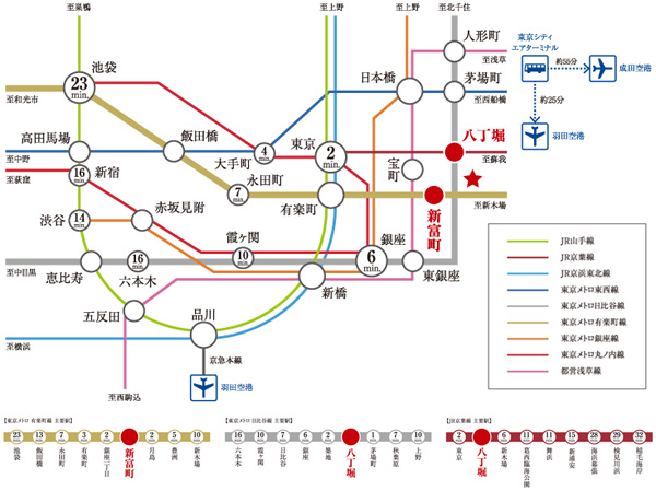 Surrounding environment. Tokyo Metro Yurakucho Line "Shintomicho" station walk 5 minutes, JR Keiyo Line ・ Musashino "Hatchobori" Station 8-minute walk. "Tokyo" station until 1 station 2 minutes position of. Direct to "Ginza" Station 6 minutes, Is to "Otemachi" station 4 minutes, 14 minutes to the "Shibuya" station. (Access view)