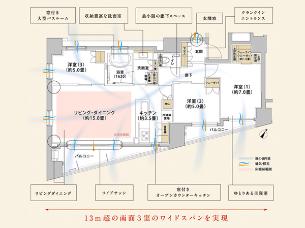Room and equipment. 1 floor 2 houses dwelling design. South-facing angle dwelling unit ・ About 13.85m wide span ・ B type of three-sided lighting is, About 18.5 tatami room there is space, such as LDK. It has adopted a window in the bathroom and kitchen. (B type ・ 3LDK+WIC / Footprint: 78.7 sq m , Balcony area: 13.18 sq m)