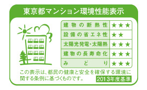 Building structure.  [Tokyo apartment environmental performance display] Based on the efforts of the building environment plan that building owners will be submitted to the Tokyo Metropolitan Government, 5 will be evaluated in three stages for items.  ※ For more information see "Housing term large Dictionary"
