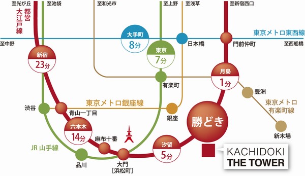 Required time Figure. Toei Oedo Line from "Kachidoki" station
