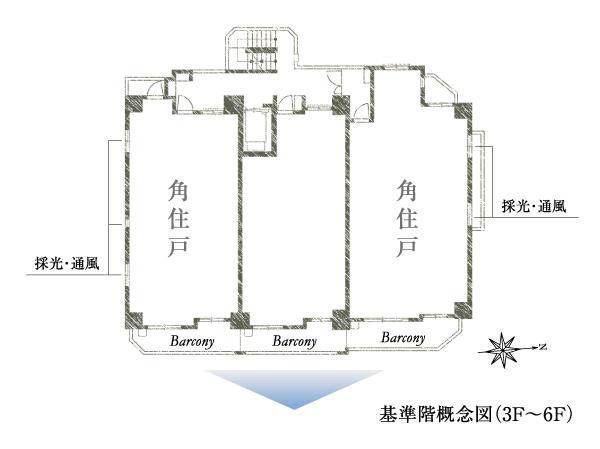 Buildings and facilities. ventilation ・ Bright living space lighting rich. Also spacious and also living heart. The corner is the dwelling unit rate of about 68 percent of the plan design. (Standard floor conceptual diagram)