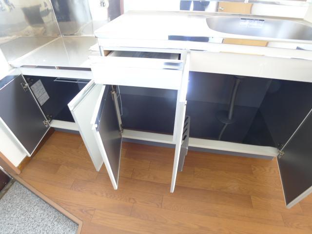 Other Equipment