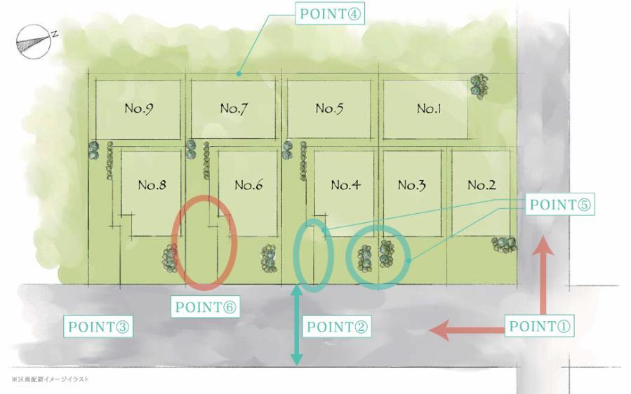 The entire compartment Figure. The entire compartment Figure. Many live point considering the life of the people have