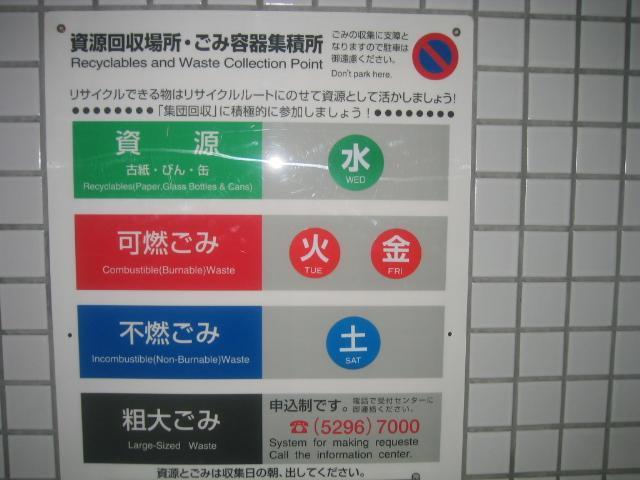Other