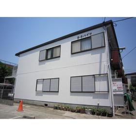 Building appearance