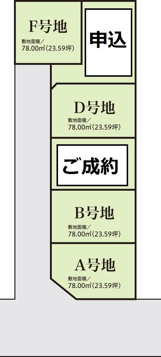 The entire compartment Figure