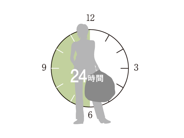 Common utility.  [24 hours garbage disposal possible (temporary location)] We established a garbage yard of 24-hour. Because it can issue the garbage, such as in passing or late-night outing, It is very convenient. (Conceptual diagram)