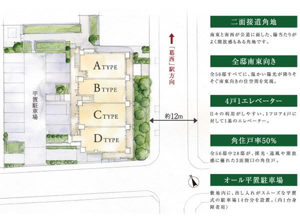 Features of the building.  [Land Plan] Construction site is, One section while the station is a bustle with calm scandal. The site is southeast ・ Corner lot the two sides of the southwest is facing the public road. Daylighting ・ Ventilation is the easy feeling of opening obtained in this land, Plan all 56 House of southeast 3LDK. Corner dwelling unit also 28 House (50%) to ensure, Unwind in relaxed, We seek a comfortable restful residence. (Site layout drawing ※ Which was raised to draw based on the drawings of the design stage, In fact and it may be slightly different. Also, The building part is to express the 2F plan view. )