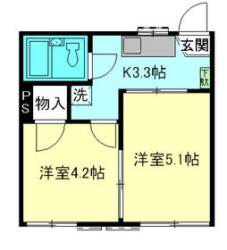 Building appearance