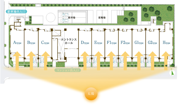 Shared facilities.  [All 22 types of family stage] Local adopts land plan of moisture to blend in town was all round greening around. All of the rooms are facing the south the whole family is happy land plan. 66 sq m  ~ 86 sq m stand ・ 3LDK ~ 4LDK. All 22 types of family stage. (Site layout)