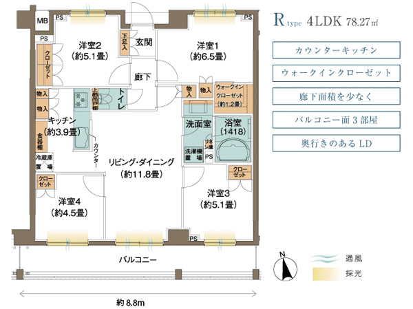 Room and equipment. About wide span of 8.8m an attractive R type. 3 room onto a balcony, Komu takes plenty of south-facing sunlight and wind, Refreshing and comfortable space. Actual building in the field ・ You can experience the floor plan. (R type ・ 4LDK / Footprint: 78.27 sq m , Balcony area: 12.55 sq m)