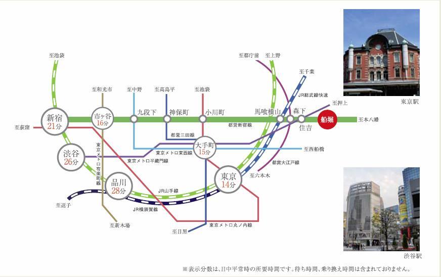route map