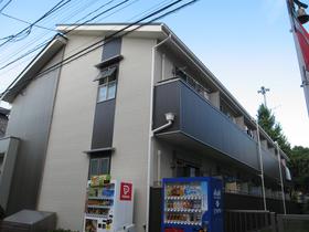 Building appearance