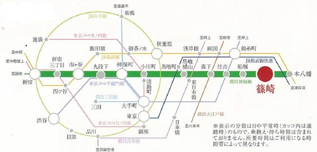 Access view. In the center of town to the comfortable access "Tokyo Station" 21 minutes, 23 minutes to "Otemachi Station", 28 minutes to "Shinjuku Station", 33 minutes to the "Shibuya Station" ( ※ Commuting time may vary)