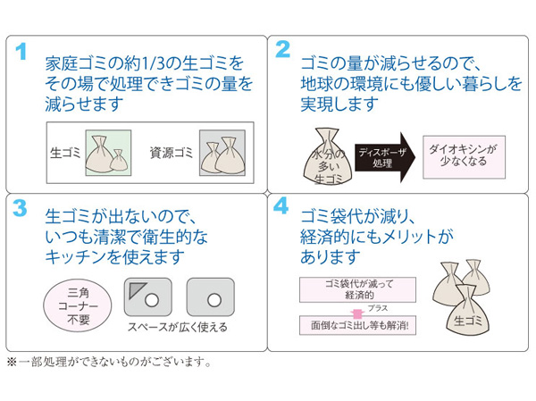 Kitchen.  [Disposer] As it is grinding process the garbage. Convenient and hygienic disposal. Low noise, Low vibration, There are a variety of benefits, such as "not able to put after". (Conceptual diagram)