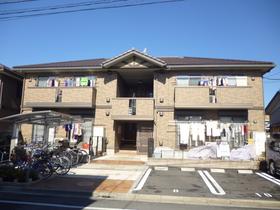 Building appearance
