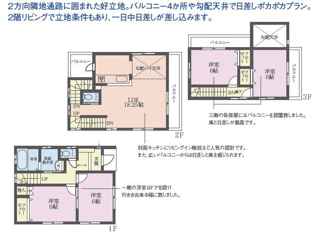 Other building plan example. Building plan example (No. 1 place) Building Price       18 million yen building area 98, 82 sq m
