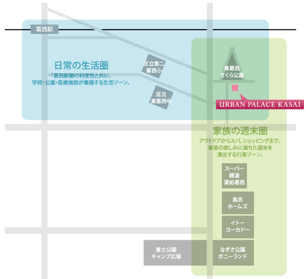 Surrounding environment. Commuting daily ・ Commute ・ Shopping, In addition, of course time to spend with outside play and small children of children, Outdoor life, including the camp Ya, To amusement for Family Fun. (Local peripheral guide map)