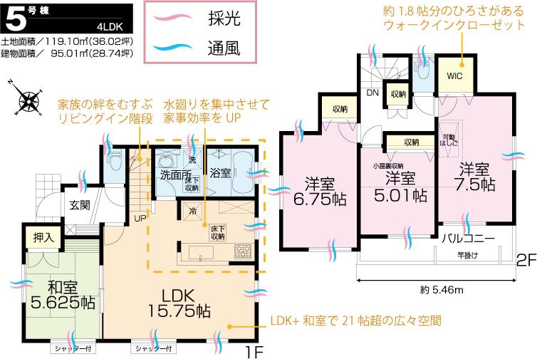Floor plan. 48,300,000 yen, 4LDK, Land area 119.1 sq m , Building area 95.01 sq m floor plan