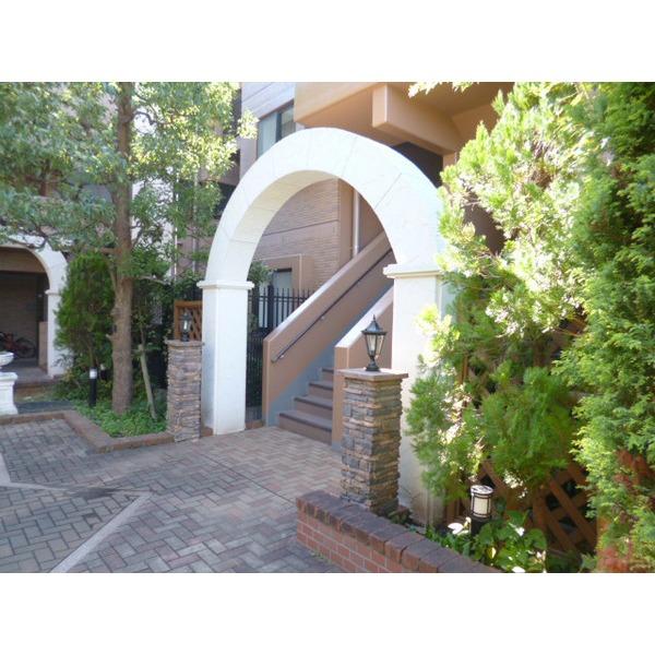 Other introspection. patio