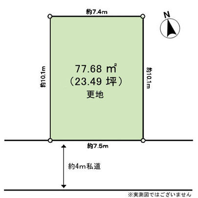 Compartment figure. Mato