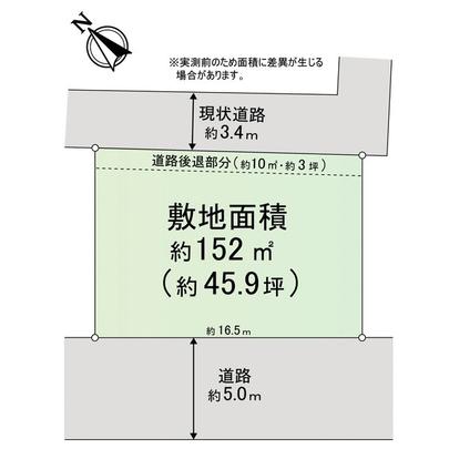 Compartment figure